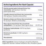 Meno Shred Fat Burner