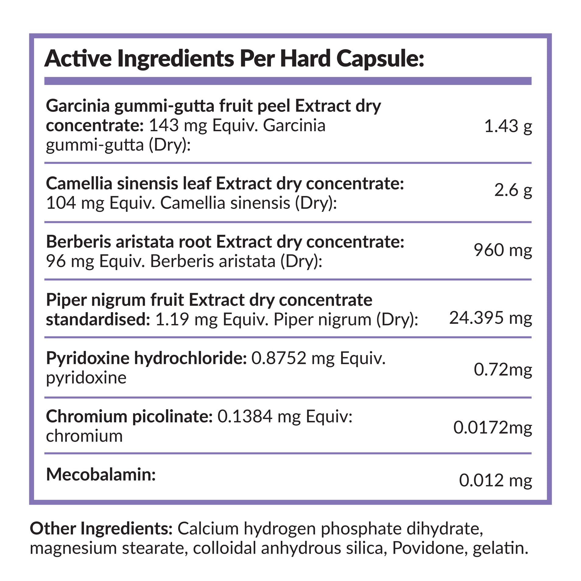 Meno Shred Fat Burner
