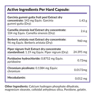 Meno Shred Fat Burner