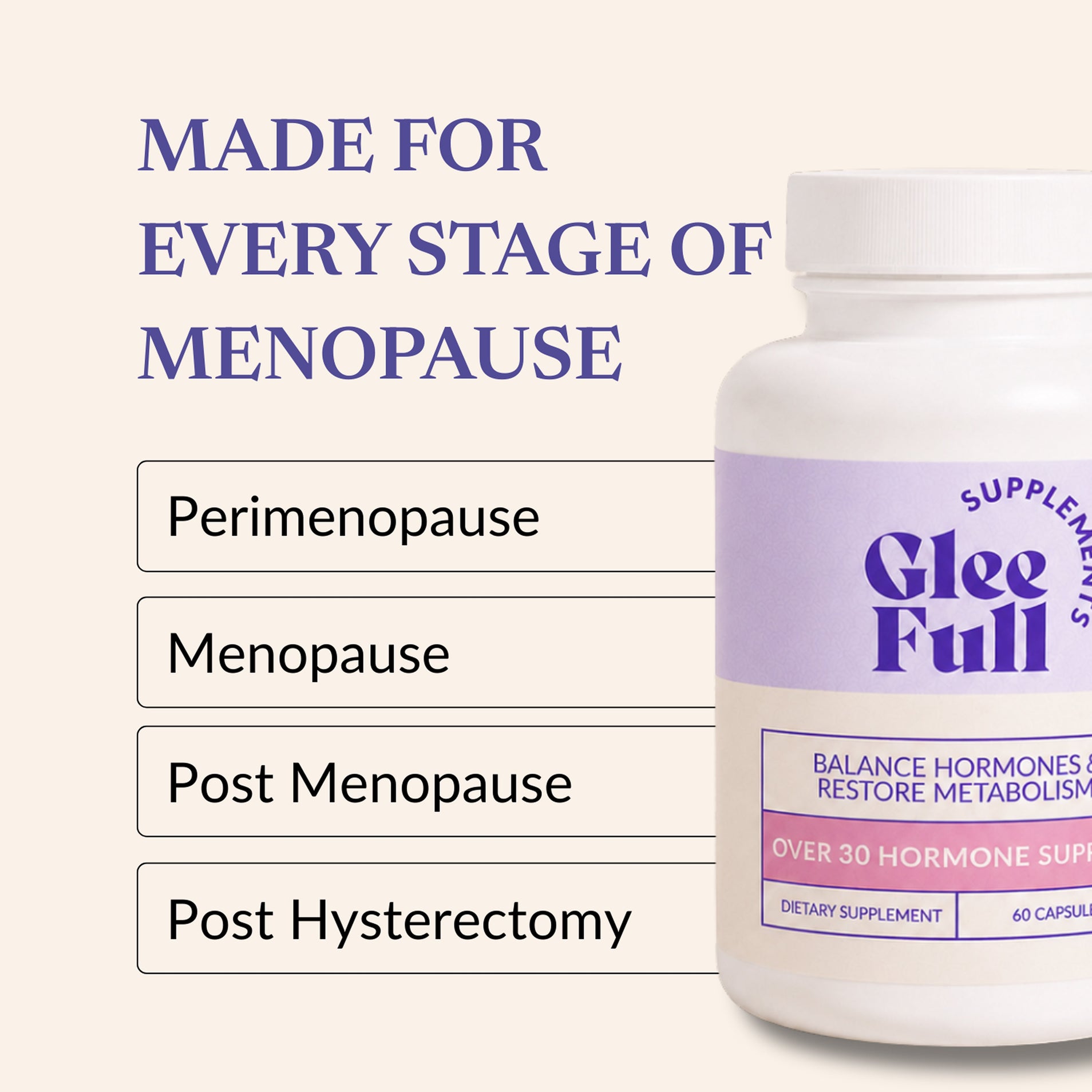 A promotional graphic for a dietary supplement titled "MADE FOR EVERY STAGE OF MENOPAUSE." On the right, a white supplement bottle labeled "Glee Full Supplements" is displayed. On the left, four boxed categories list its uses: Perimenopause, Menopause, Post Menopause, and Post Hysterectomy.