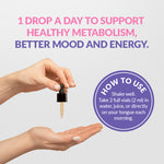 Meno Morning Fat Burner