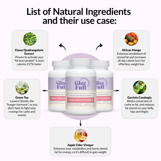 Meno-Shred Fat Burner - product image
