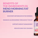 Meno Morning Fat Burner