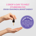 Meno Morning Fat Burner
