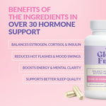 Meno Detox System