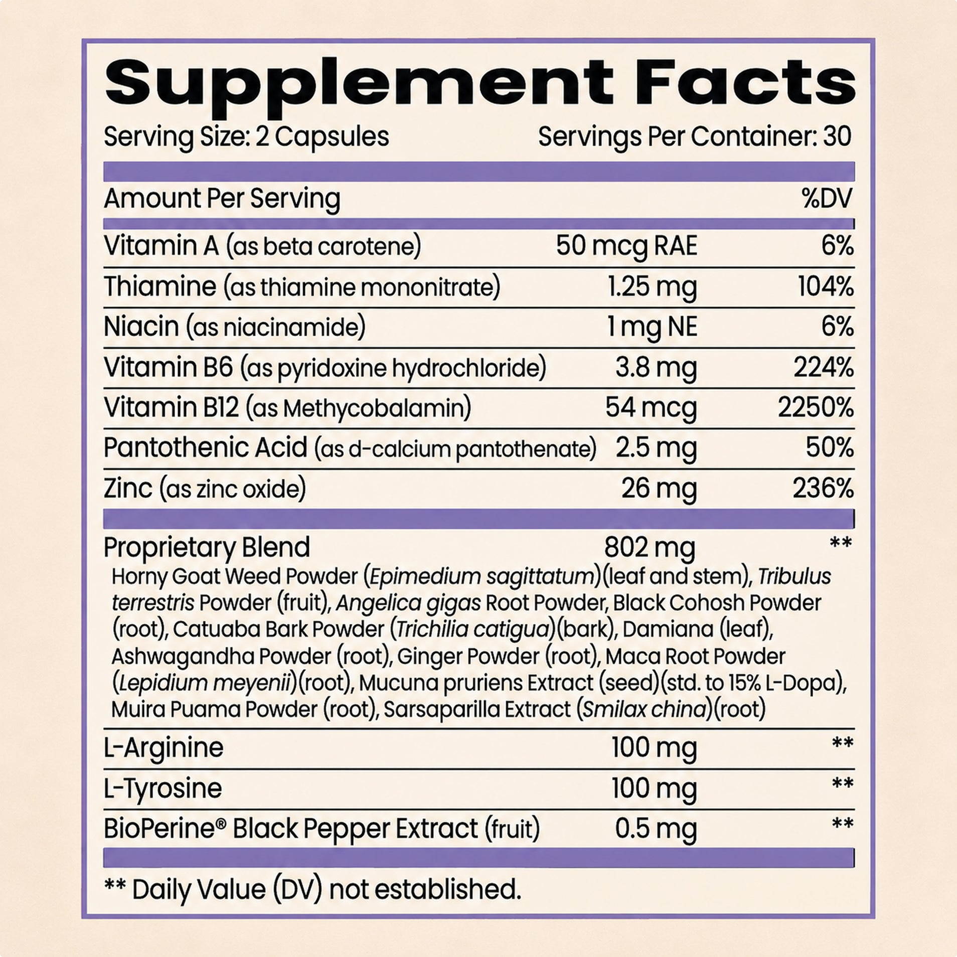 A Supplement Facts label showing a serving size of 2 capsules and 30 servings per container. It lists daily values for Vitamin A, Thiamine, Niacin, Vitamin B6, Vitamin B12, Pantothenic Acid, and Zinc. It also features an 802 mg Proprietary Blend containing herbal ingredients like Horny Goat Weed, Tribulus terrestris, and Ashwagandha, alongside 100 mg of L-Arginine, 100 mg of L-Tyrosine, and 0.5 mg of BioPerine Black Pepper Extract.